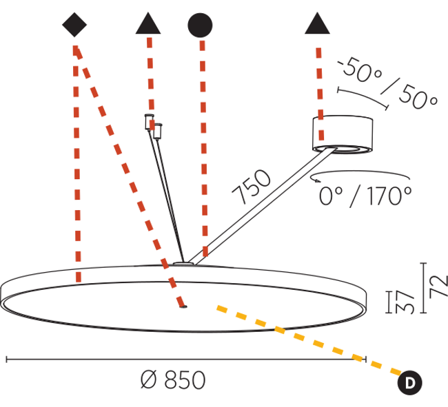 Disegno tecnico